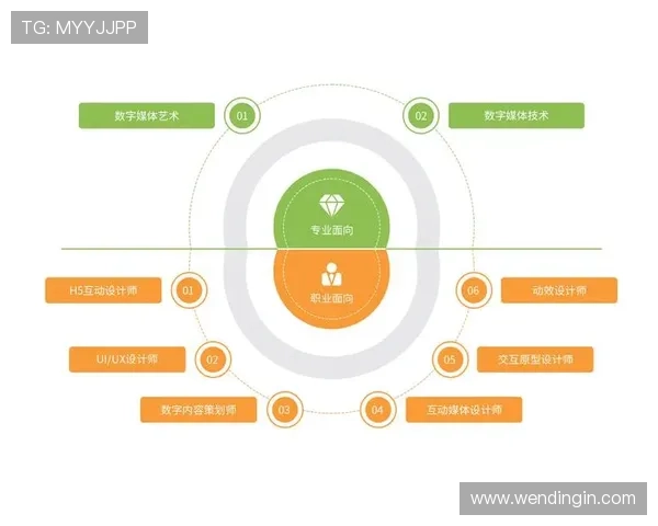 问鼎h5登录:优化用户体验的多种登录方案详解 问鼎h5登录:优化用户体验的多种登录方案详解