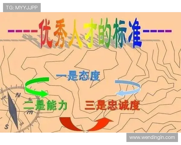 问鼎中国官网:如何利用官网提升品牌知名度并增强用户粘性与忠诚度的实用策略 问鼎中国官网:如何利用官网提升品牌知名度并增强用户粘性与忠诚度的实用策略