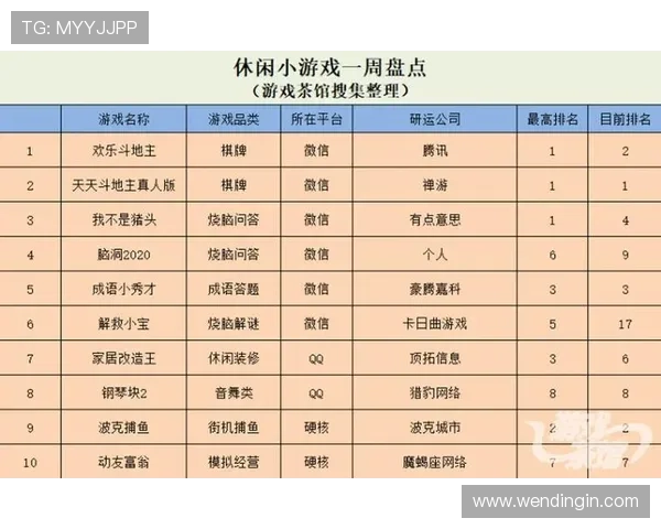 问鼎国际游戏下载链接入口在哪详细介绍及最新官方入口指南 问鼎国际游戏下载链接入口在哪详细介绍及最新官方入口指南