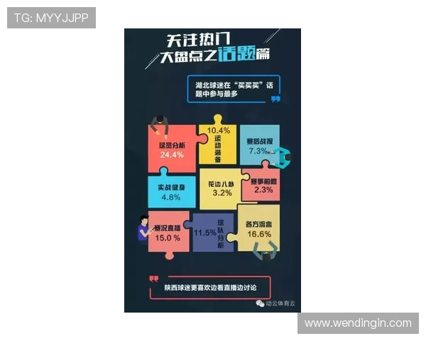 哈哈体育网站为用户提供专业的体育数据分析和赛事预测帮助体育爱好者做出明智选择
